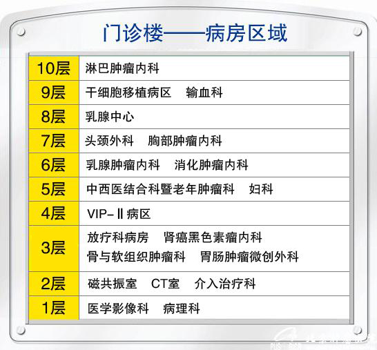 如何选择性价比高的Excel服务器