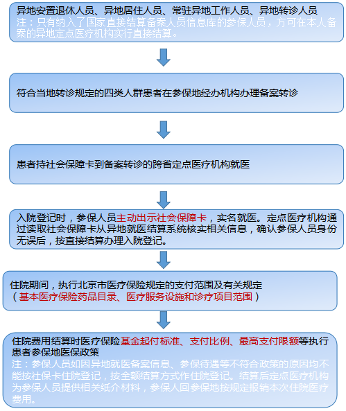 QQ截图20190321094029.png