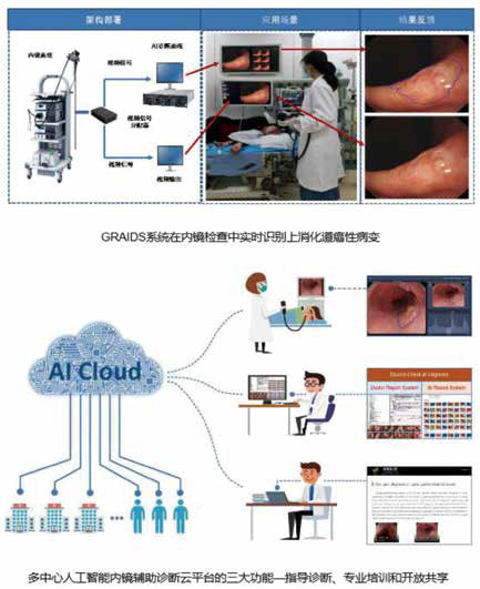 241-242期《全球肿瘤快讯》-40.jpg