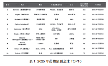 QQ截图20191209174804.png