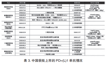 QQ截图20191209174818.png