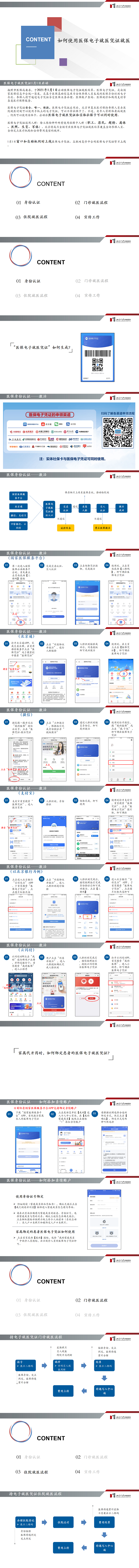 1如何使用电子就医凭证就医.png
