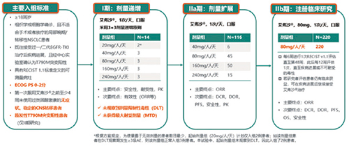 278-279期《全球肿瘤快讯》-74.jpg