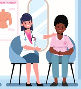 Ⅱ~Ⅲ期乳腺癌 影像学监测的复发与某类患者生存相关