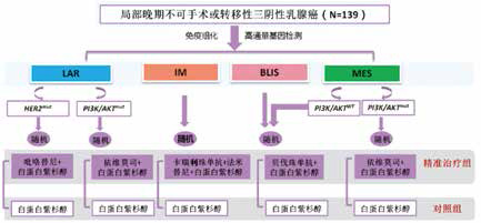 343-344期《全球肿瘤快讯》-21.jpg