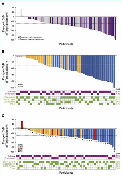 389-390期《全球肿瘤快讯》-21-.jpg 389-390期《全球肿瘤快讯》-21-.jpg