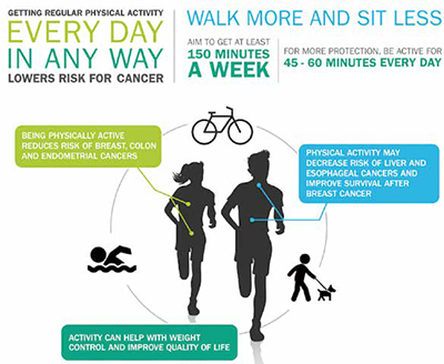 389-390期《全球肿瘤快讯》-34-.jpg 389-390期《全球肿瘤快讯》-34-.jpg