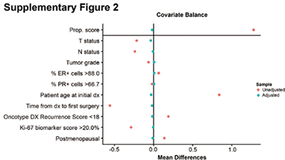 389-390期《全球肿瘤快讯》-59-.jpg 389-390期《全球肿瘤快讯》-59-.jpg