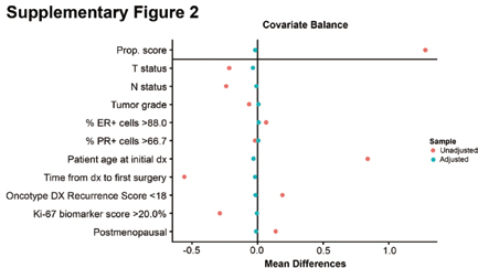 389-390期《全球肿瘤快讯》-59.jpg 389-390期《全球肿瘤快讯》-59.jpg