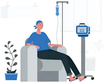 男性GCC患者 大剂量化疗与良好的OS相关