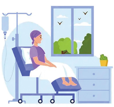 宜移植的、新发的MM 肾功能受损或不影响诱导时提高来那度胺剂量