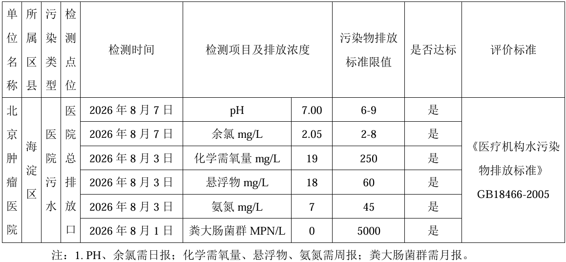 e92fc5d52ec7cd7eaa9c432bc468f0ec.png