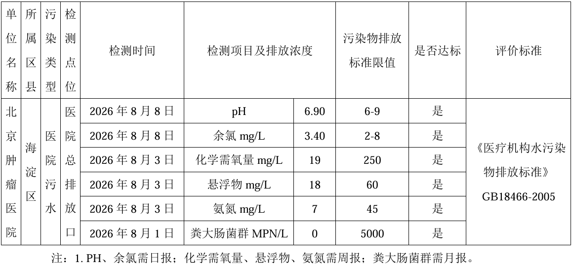 3d2fe517e7345f3dc48f8184a60877f7.png