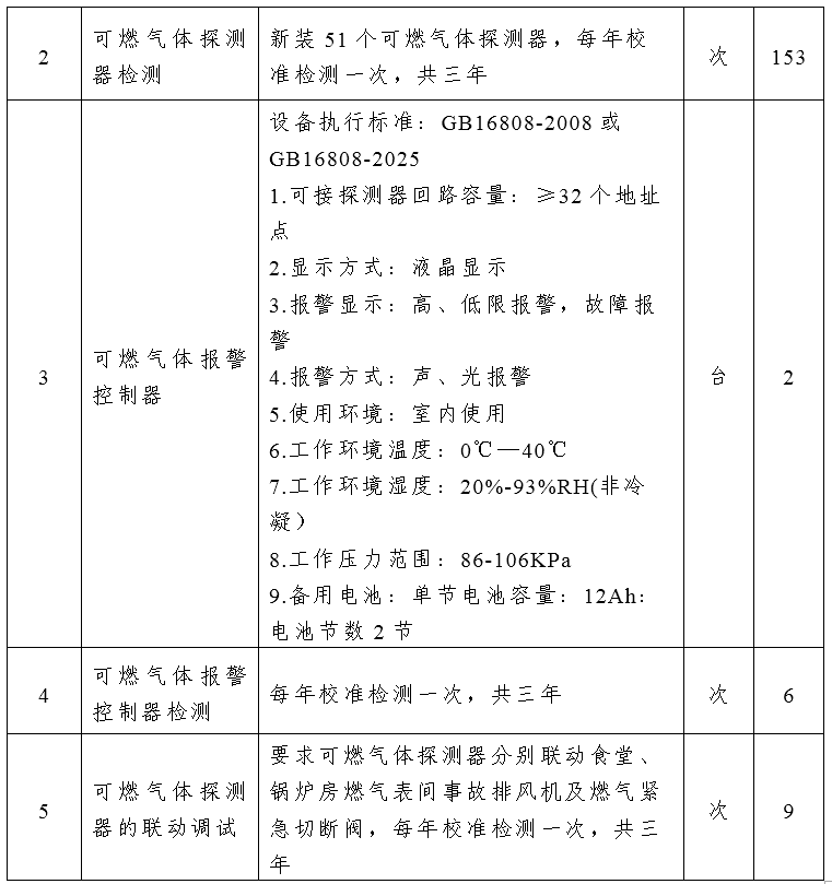 73283c8852bdbc4651f441fa100351b5.png 73283c8852bdbc4651f441fa100351b5.png