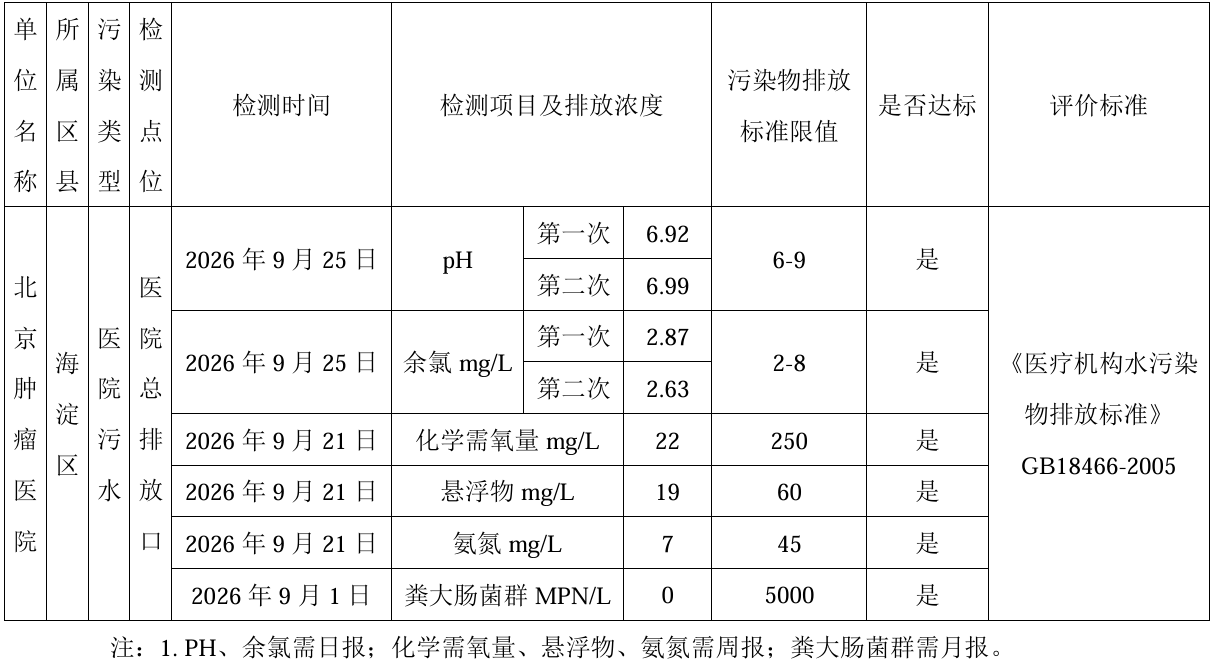 d90d759313a5a4442aaabd06138ea159.png