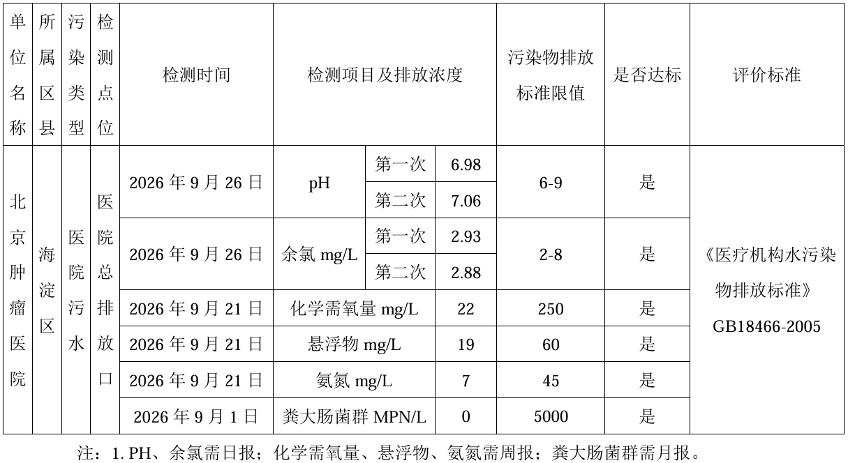 64275fd3db22f5be7b143352f0103de7.png