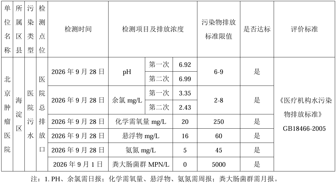 08eba2e75ed16143f002b4523c6e8213.png