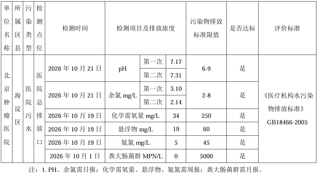 be707b08c48e6e6ca5a3dfe2035ef8e4.png
