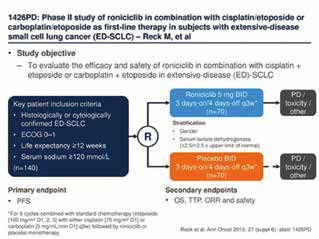 Roniciclib联合化疗一线治疗ED-SCLC