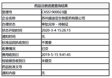 卡瑞利珠单抗获批肝癌适应证 为中国肝癌患者治疗带来希望