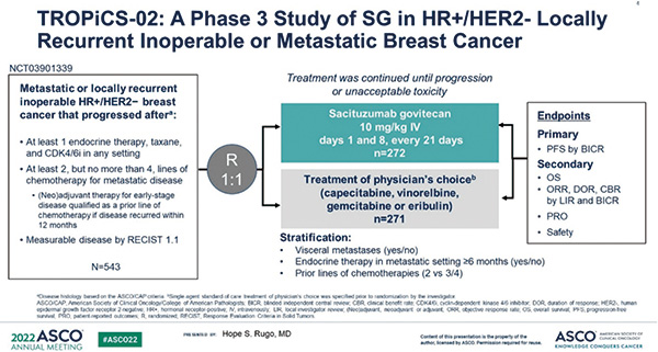 HR+/HER2-晚期乳腺癌 戈沙妥珠单抗对比TPC治疗