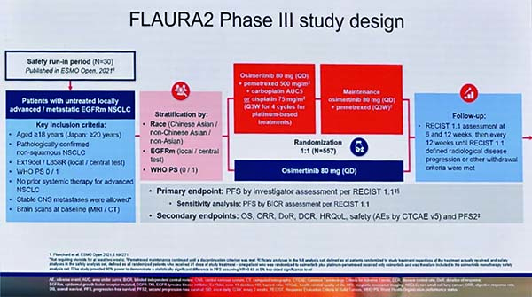 一线治疗晚期NSCLC FLAURA2研究结果重磅公布