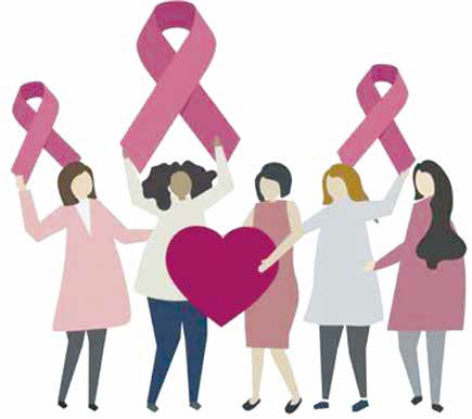 乳腺癌患者参与治疗决策分析研究