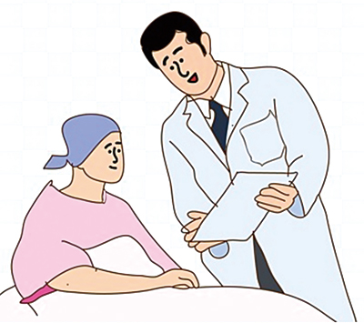 早期乳腺癌幸存者的长期行为症状群预测模型可用于临床