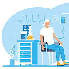 HLA相合或不相合、无关供者HCT后 SIR/CSP/PTCy方案或优于SIR/CSP/MMF方案