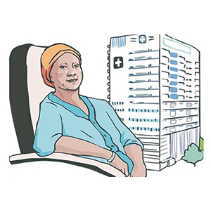 EGFR突变的、Ⅱ~ⅢB期NSCLC 阿美替尼辅助治疗有临床获益且安全性可控