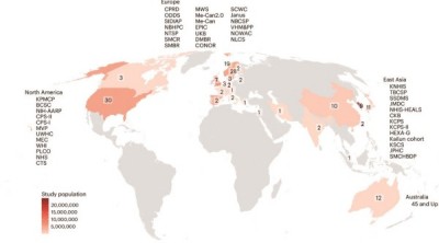 肥胖与肿瘤关系大样本荟萃分析研究